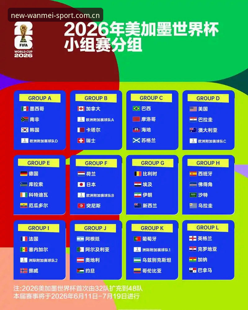 U17世界杯抽签结果揭晓，中国男女足分档详解
