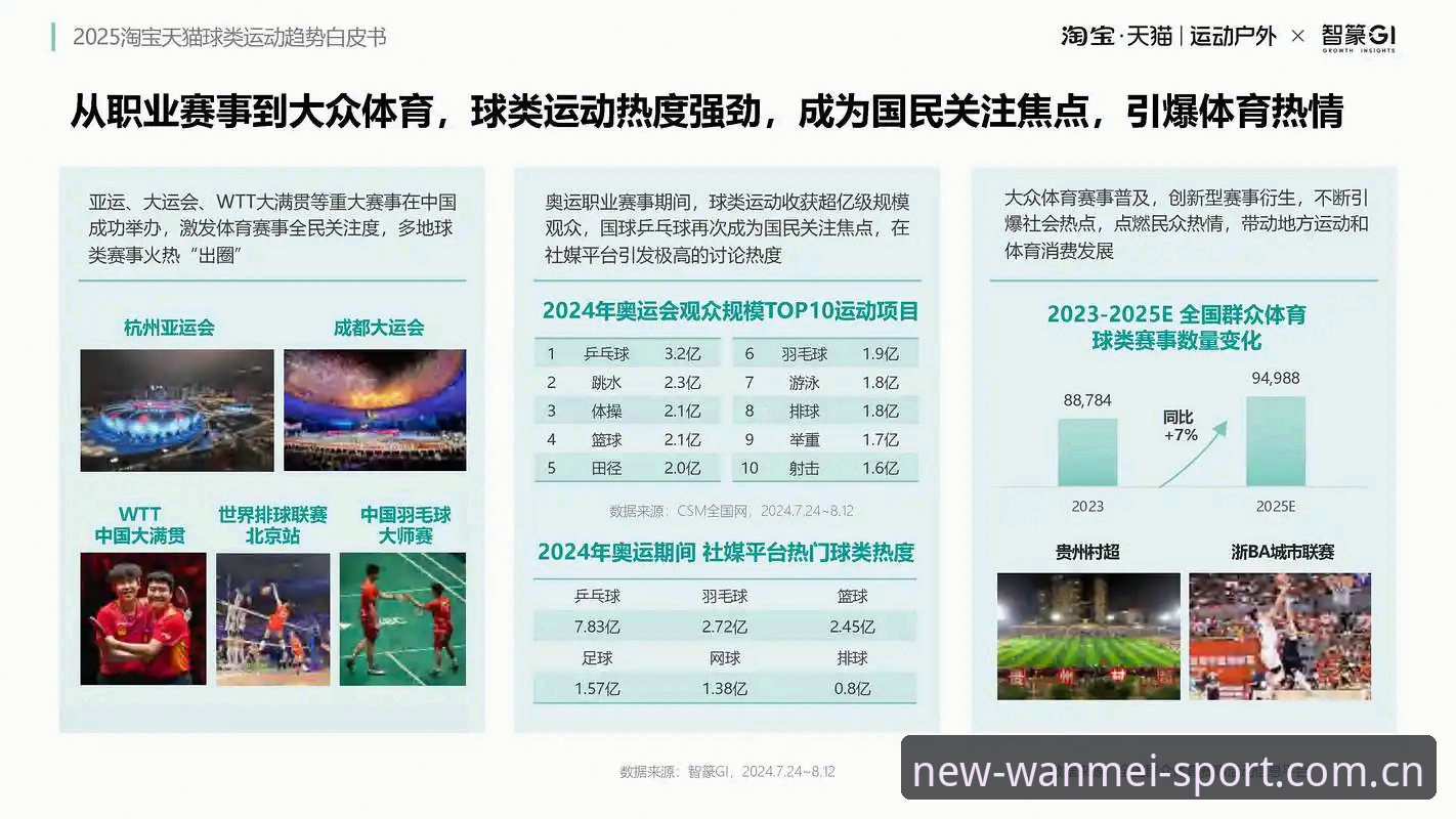 完美体育中国官方网站安全吗？深度分析其娱乐体验与行业趋势全面解析