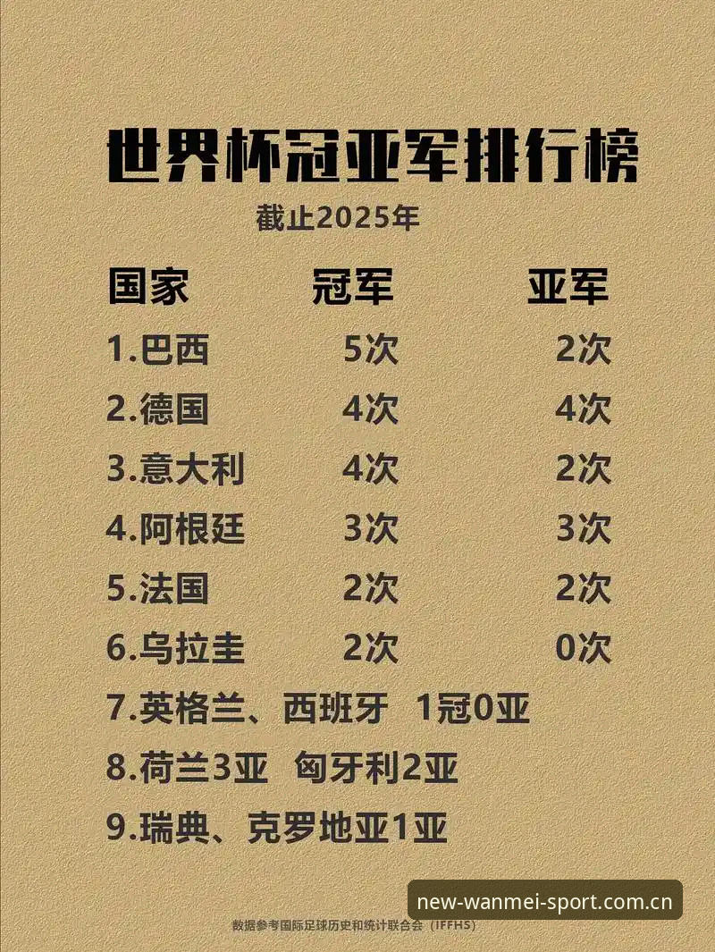 完美体育官方游戏教程 德国队世界杯大名单深度评测:老将回归与新星崛起,冠军之路的全面观察